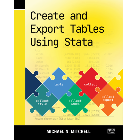 Create and Export Tables Using Stata, Michael N. Mitchell 